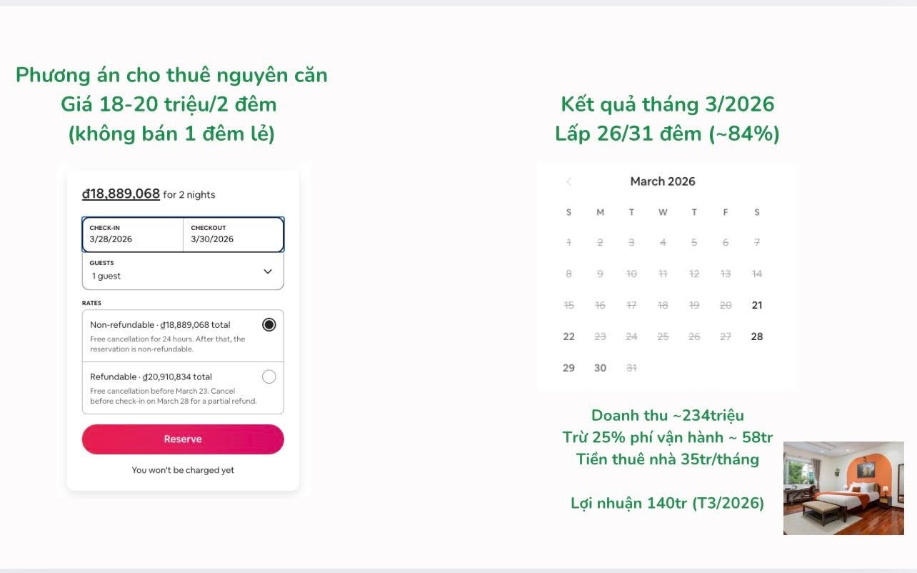 Kết quả vận hành tháng 3/2026: lấp 26/31 đêm, lợi nhuận 140 triệu